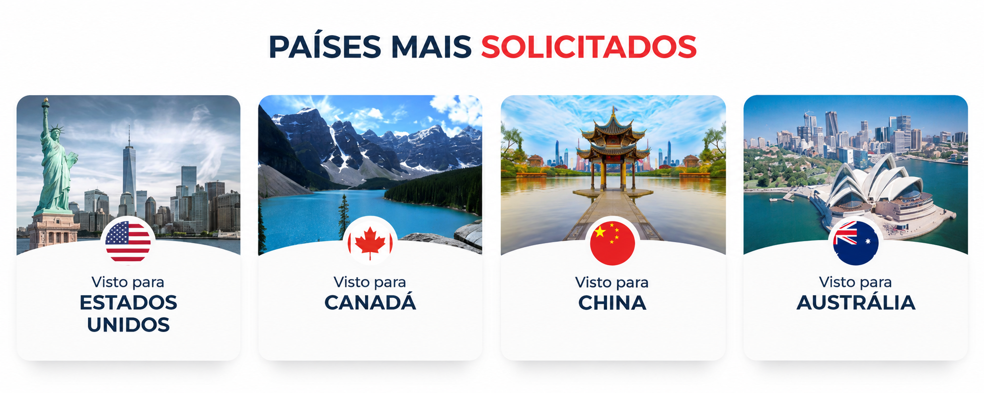 Vistos para Estados Unidos, Canadá, China e Austrália
